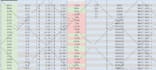 do data entry, copy paste, web research, web scraping, and excel data entry