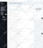 do wix website  SEO expert for first page ranking