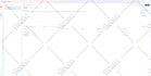 setup meta facebook pixel, conversion API shopify, wordpress, GTM, ga4, tiktok