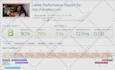 fix, clone, build, rebuild, optimize your wordpress site for better performance