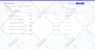 sales funnel, membership, kajabi, systeme io,go high level,kartra,clickfunnels