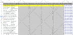 do data entry, copy paste, web research and excel expert