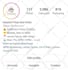 schedule your posts on instagram, facebook, linkedin, twitter, tiktok