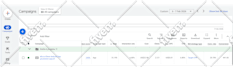 setup and manage google ads, ppc campaigns expert