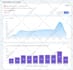send 100,000 real worldwide traffic to your website