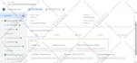 audit your google ads adwords PPC campaign