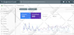 setup or fix issues of indexing,webmaster tool, sitemap