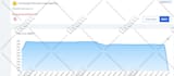 bring real visitors, targeted web traffic