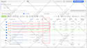 create facebook ads campaign, fb ads,  fb advertising