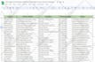 generate b2b leads for prospective sales