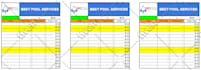 create, edit and fix any google sheets formula
