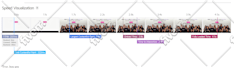boost your clickfunnels speed and performance with expert optimization services