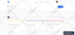 setup calendly, acuity scheduling, setmore, and squarespace