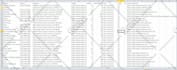 do extract data from yellow pages and web directories