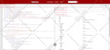do product schema markups localbusiness faq sitelinks search