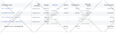 generate quality roofing leads with a complementary landing page