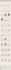 design, shopify dropshipping store, shopify website, redesign shopify store