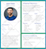 create customer personas user journeys user flow and empathy maps