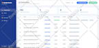 develop, fix and integrate any API