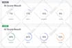 boost ai visibility score to rank in chatgpt, gemini, claude with GEO, aeo, SEO