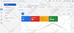 setup your profitable google ads PPC campaigns as a SEM specialist