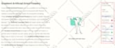 rewrite shopify unique product descriptions that sell