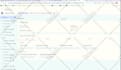 fix or setup google analytics, ga4 ecommerce tracking with GTM in 8hours