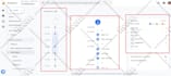 setup and troubleshoot facebook pixel capi, google analytics 4, and tag manager