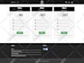 create digital marketing agency website in 24 hours or wordpress website