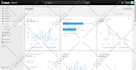 do shopify, shopify plus website design, development