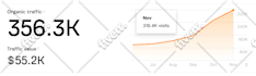 do ai powered monthly SEO and GEO for google, chatgpt, gemini, claude ranking