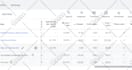 setup manage optimize google ads,  adwords