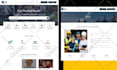 create, design, customize, or revamp your wordpress website