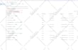 setup meta facebook pixel shopify, conversion API, fix pixel, ga4, gtm, tiktok