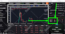 do increase and boost react for your dex screener