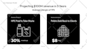 design expert crafted powerpoint presentation, pitch deck, PPT template