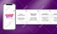 editable canva templates for instagram, linkedin carousel designs