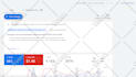 manage your google ads campaign