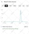 do complete youtube channel monetization promotion