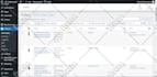 do wordpress data entry and woocommerce product listing