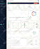 design saas website dashboard homepage design website wireframe website mockup