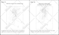 create user manual and instruction manual for your product