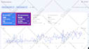 do monthly SEO service with ranking 1 guaranteed