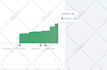 index your website and fix indexing coverage errors on google search console