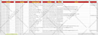 do local lead generation, google map scraping and email list