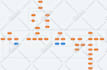 create a flowchart for your android, ios app or website