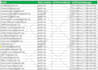 provide niche targeted active email list
