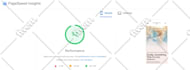 do shopify speed optimization and increase shopify speed