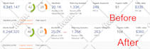 make high quality SEO link building with dofollow backlinks for google ranking