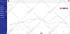 build websites, fix issues in javascript, reactjs, and angular apps